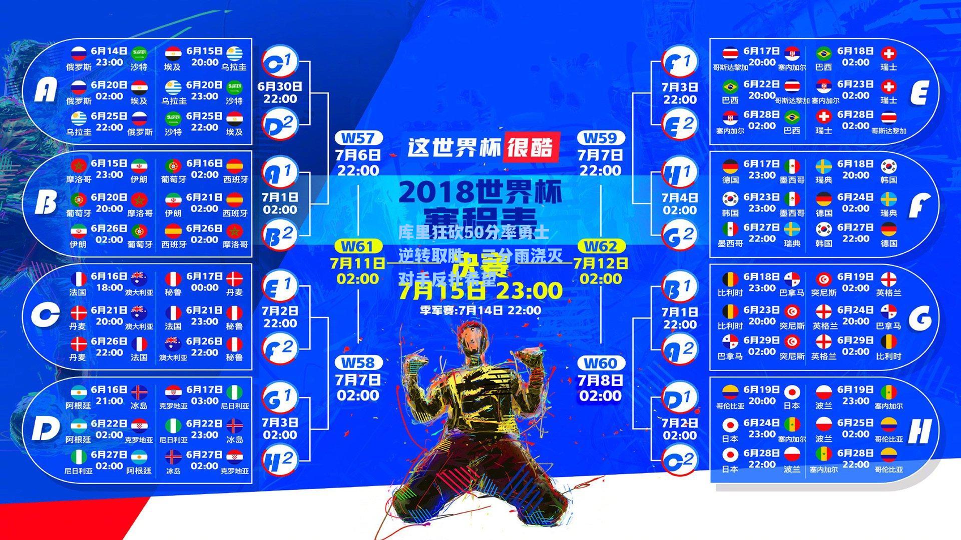 库里狂砍50分率勇士逆转取胜，三分雨浇灭对手反扑希望